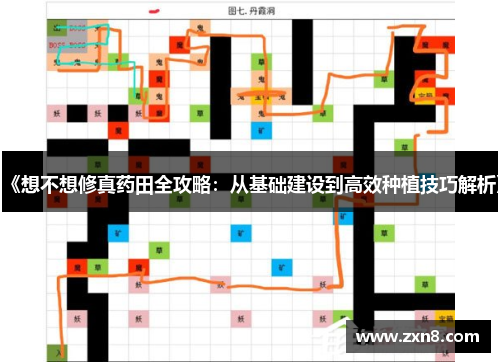 《想不想修真药田全攻略：从基础建设到高效种植技巧解析》